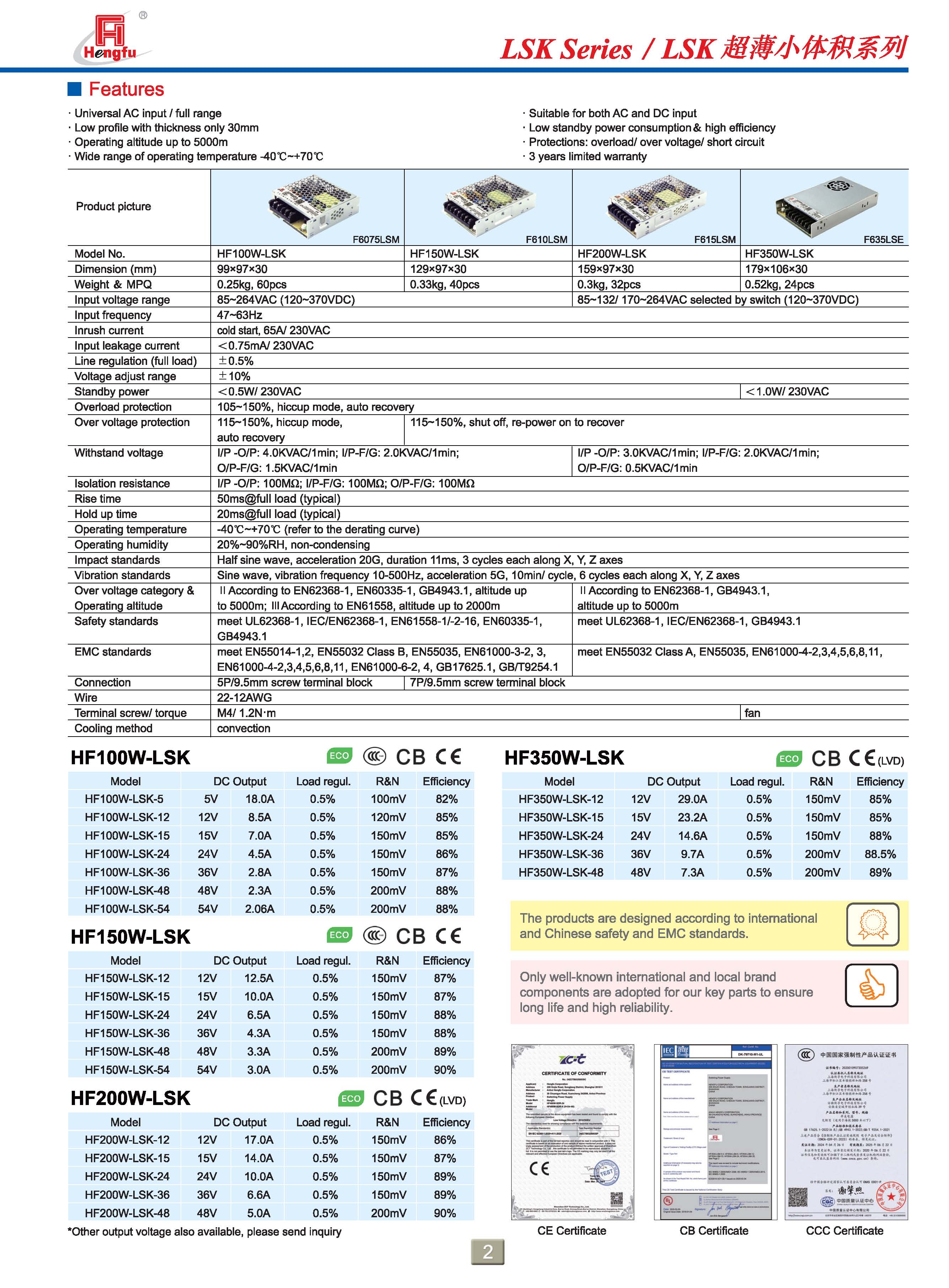 HF100W~350W-LSK.jpg