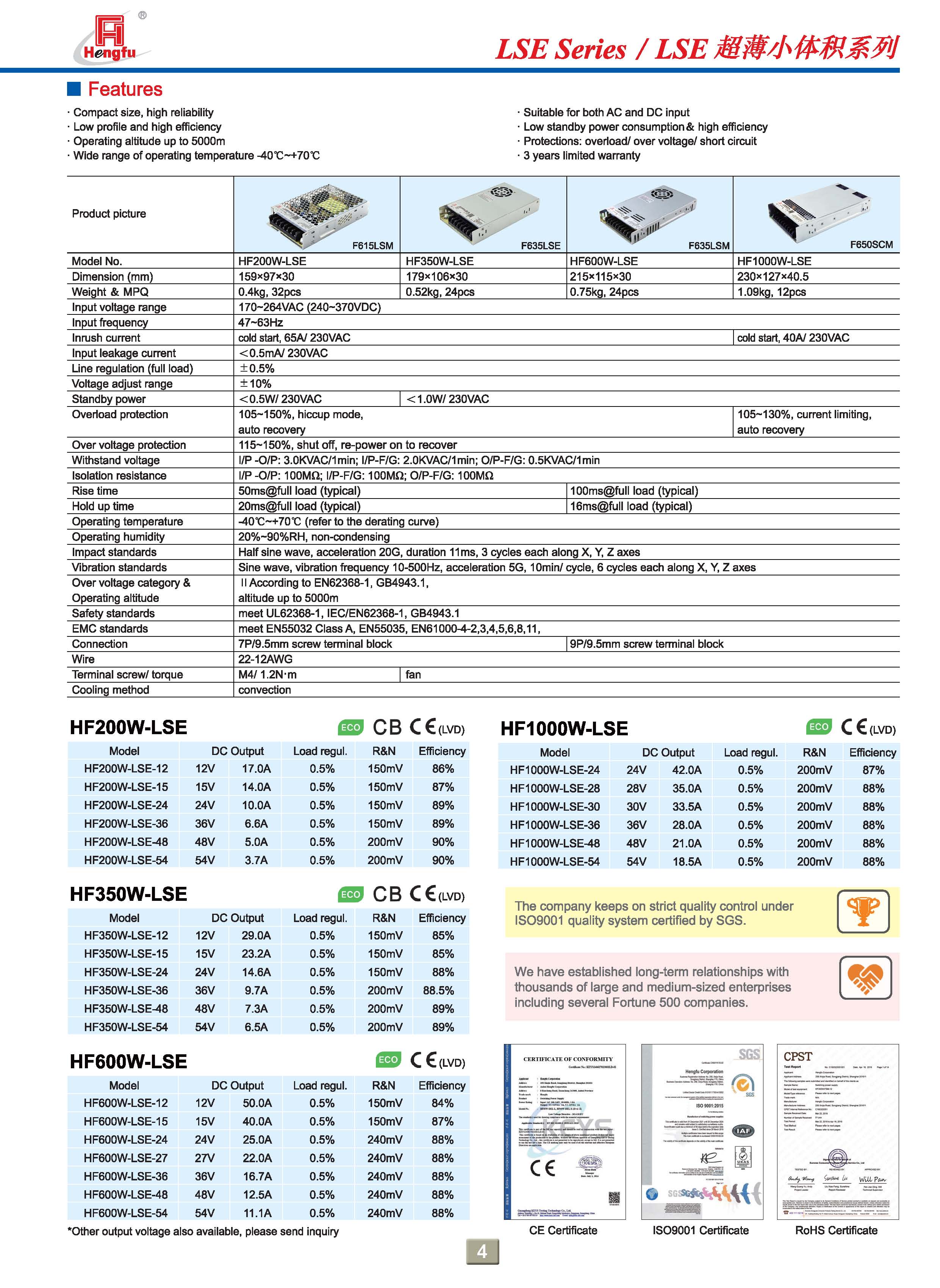 HF200W~1000W-LSE.jpg