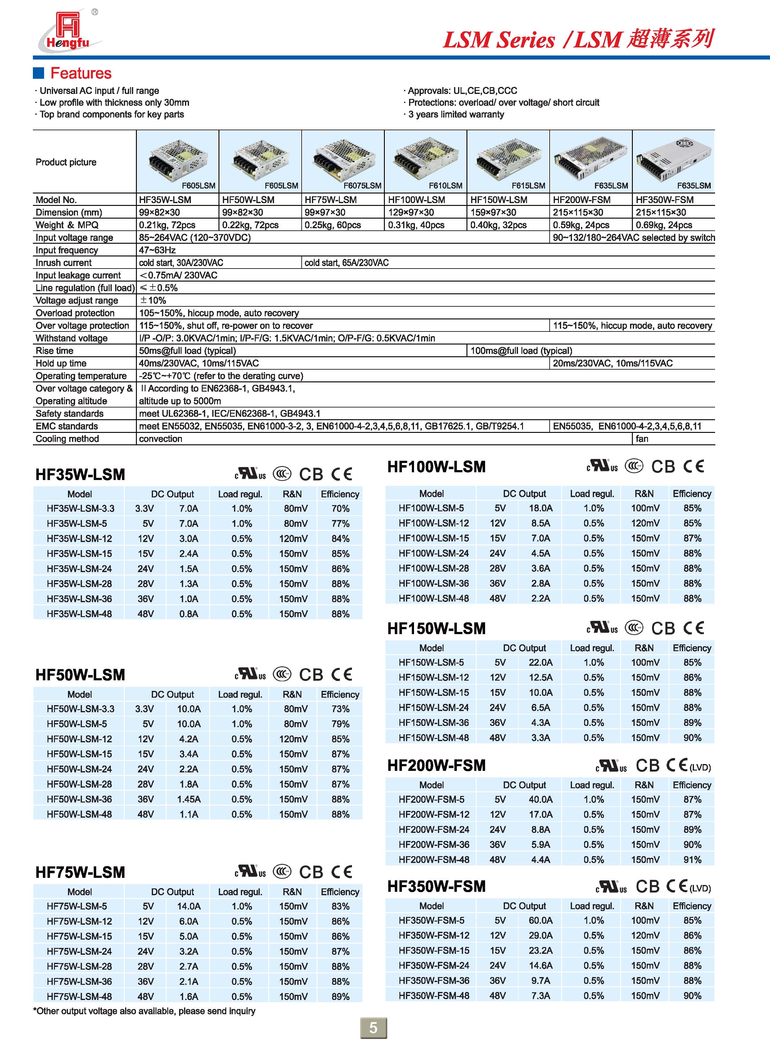 HF35W-LSM~HF350W-FSM.jpg