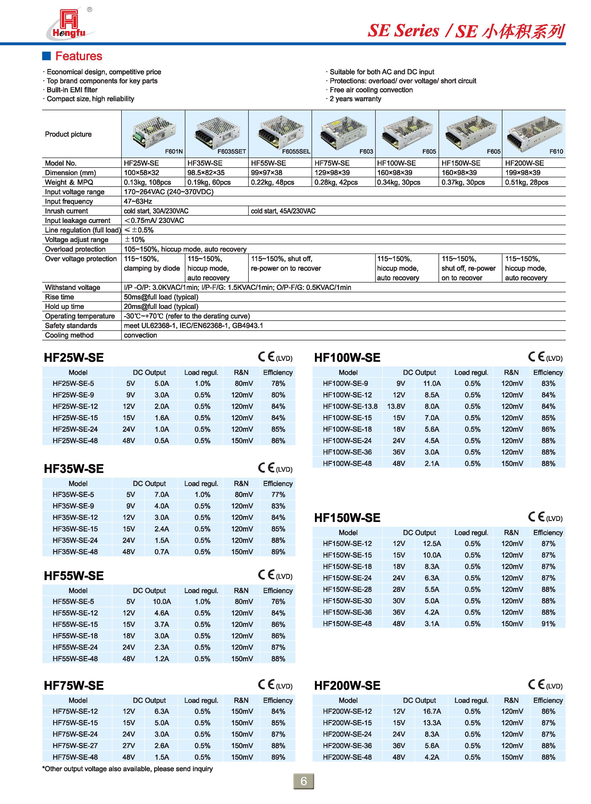 HF25W~200W-SE.jpg