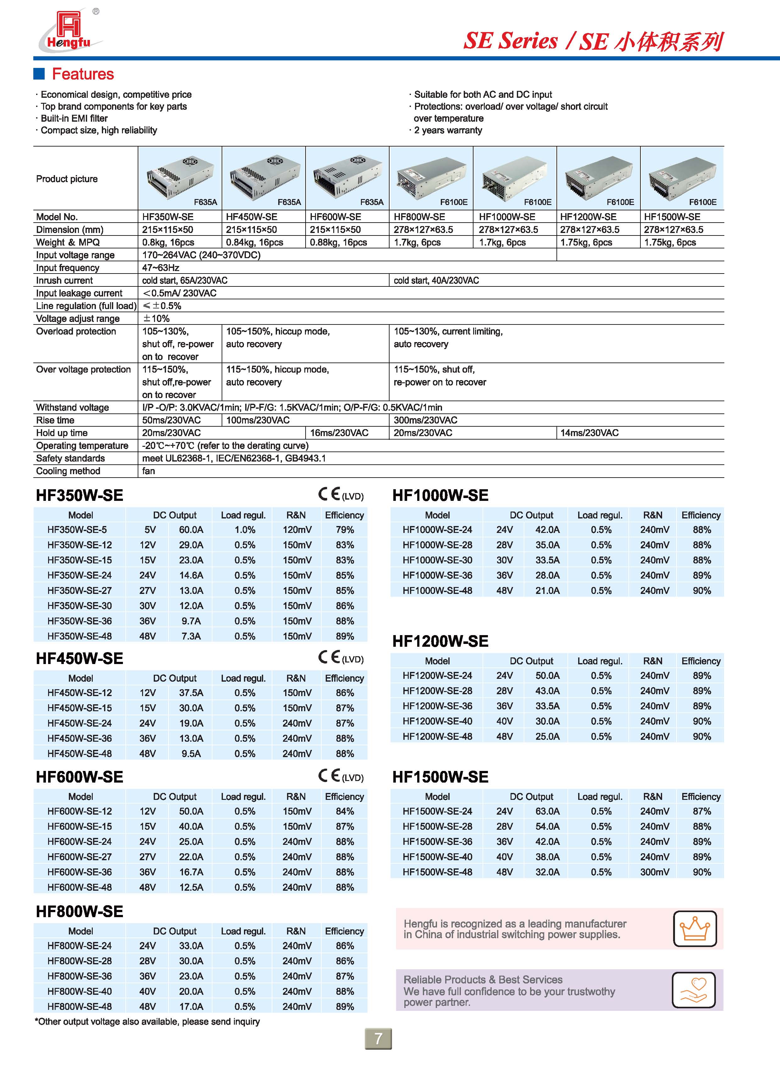 HF350W~1500W-SE.jpg