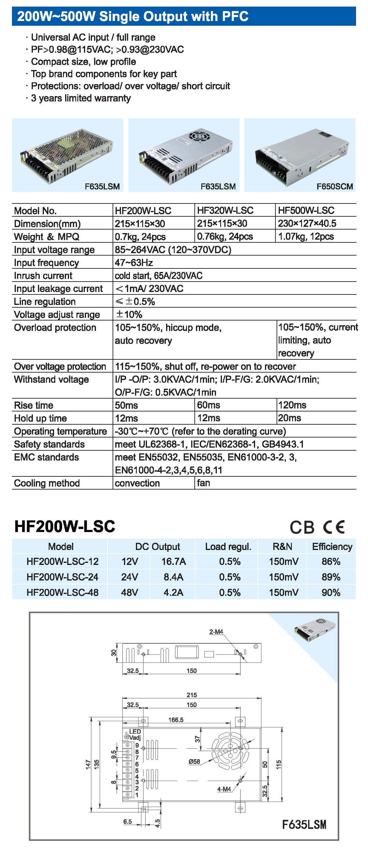 HF200W-LSC.jpg