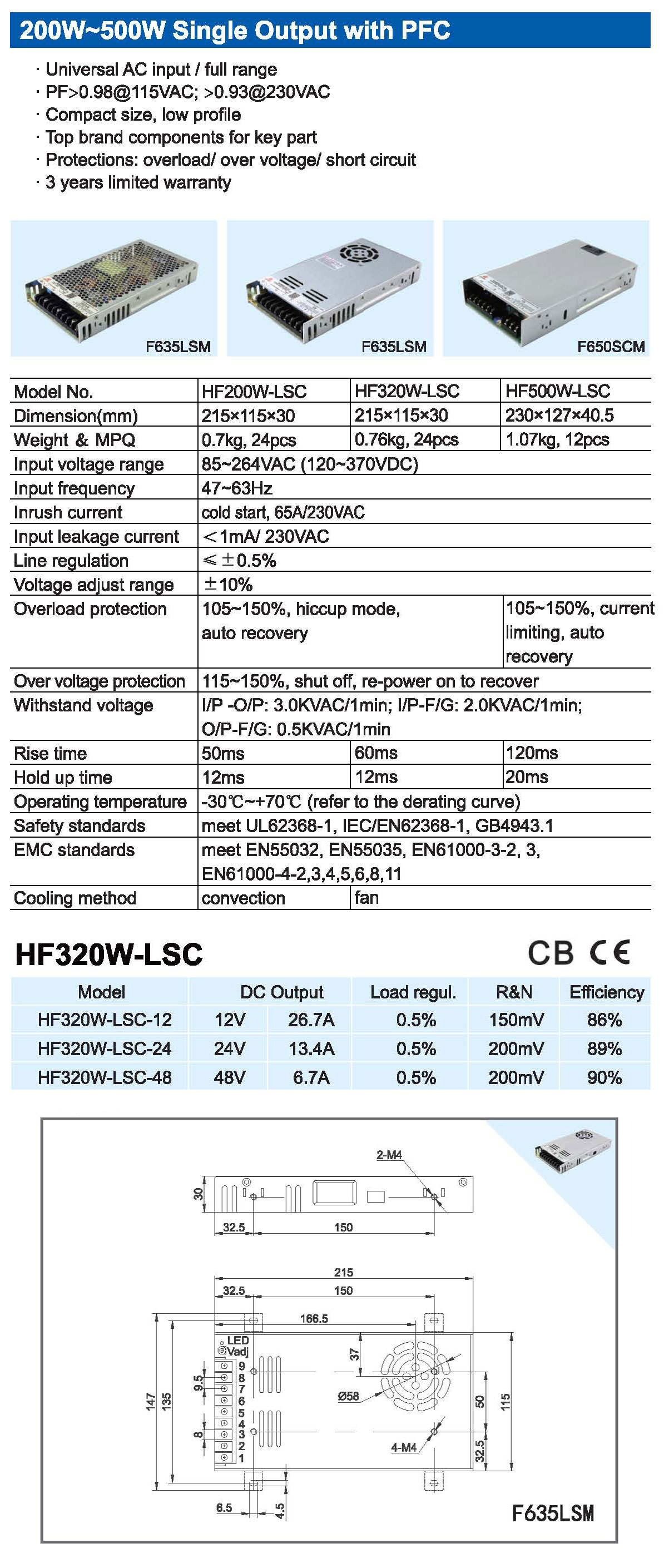 HF320W-LSC.jpg